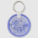 Search for blue waters key rings French