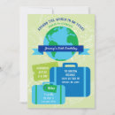 Search for around the world birthday invitations Destination