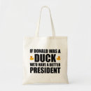 Search for donald duck gifts Funny