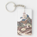 Search for buddhist key rings Monk