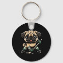 Search for whistling key rings Speed