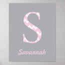 Search for s letter posters Trendy