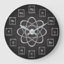 Search for periodic table of elements clocks Geek