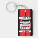 Search for muscle key rings auto