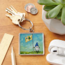 Search for gnome key rings Merry christmas