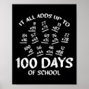 Search for addition posters Math