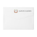 Search for summer wreath return address labels Modern