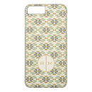 Search for geo pattern iphone cases Tribal