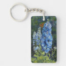Search for nature paintings key rings Plants