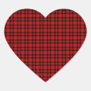 Search for buffalo check plaid stickers Retro