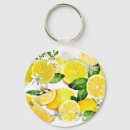 Search for acidic key rings Vintage