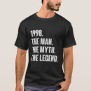 Search for 1998 This