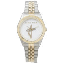 Search for christian watches Scripture