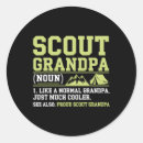 Search for outdoor lifestyle stickers Sleeping under stars