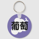 Search for kanjis key rings Unique