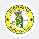 Search for military emblems stickers Symbol