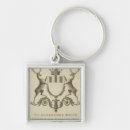 Search for parts key rings World