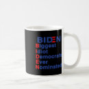 Search for trump idiot mugs Usa