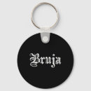 Search for dias key rings Muertos