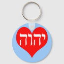 Search for jew key rings God