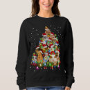 Search for christmas pig hoodies Funny