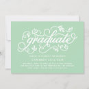 Search for mint green graduation invitations Class of 2025