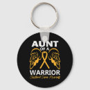 Search for warrior angel key rings Wings
