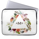 Search for floral laptop cases Greenery