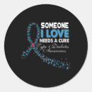 Search for dank stickers T1d diabetes animals