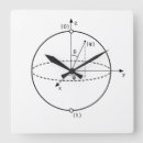 Search for quantum physics posters Scientist