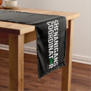 Search for st patricks day table runners Saint