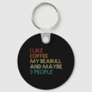 Search for tee shirt key rings Quote