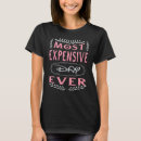 Search for most expensive tshirts Saying