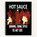 Search for bbq notebooks Chef