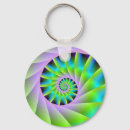 Search for green abstract key rings Turquoise