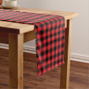 Search for christmas plaid table runners Buffalo check