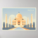 Search for india vacation posters World
