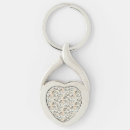 Search for bungalow key rings For her