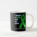 Search for disease drinkware Dialysis