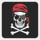 Search for eye patch stickers Pirate