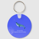 Search for whale key rings Cute