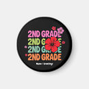 Search for second grade magnets 2nd