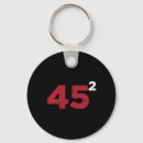 Search for terms key rings United states