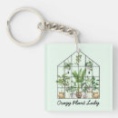 Search for crazy key rings Watercolor
