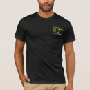 Search for div tshirts Army