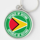 Search for guyana souvenirs Travel
