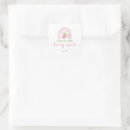 Search for strawberry thank you stickers Script