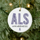 Search for month christmas tree decorations Awareness