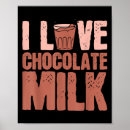 Search for chocolate lovers posters Food