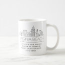 Search for virginia beach mugs City